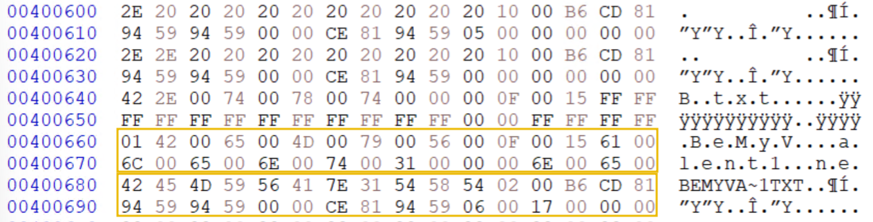 Root directory entries starting at offset 0x00400600
