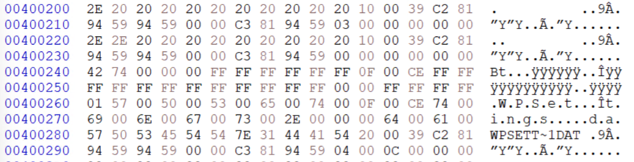 Root directory entries starting at offset 0x00400200