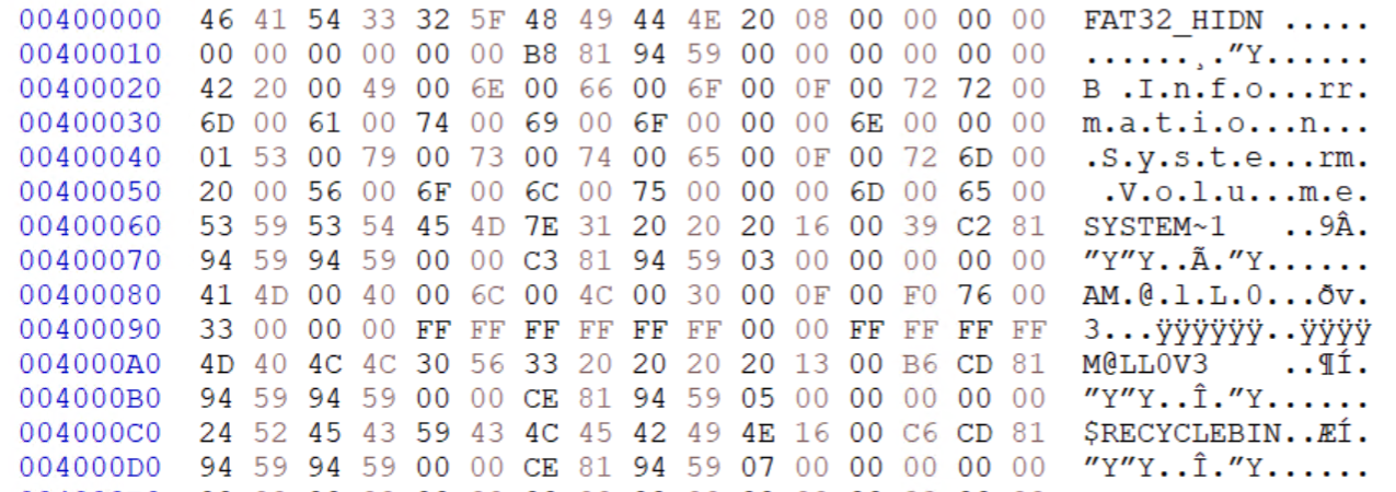 Root Directory entries offset 0x00400000