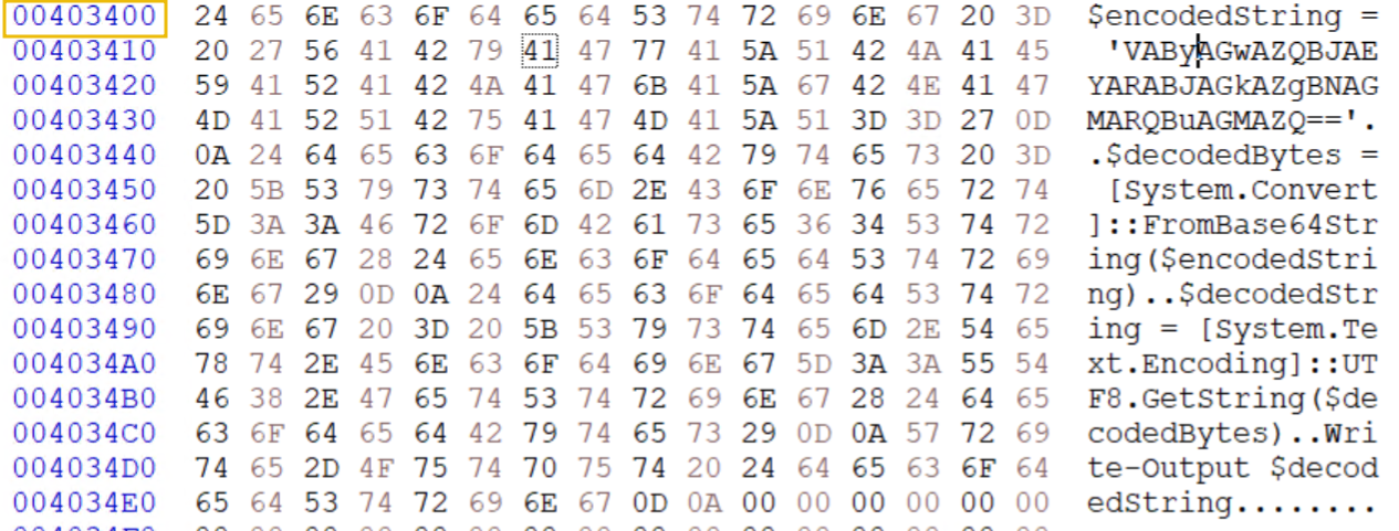 HxD: Data region offset 0x00403400