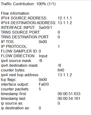 NetFlow data example