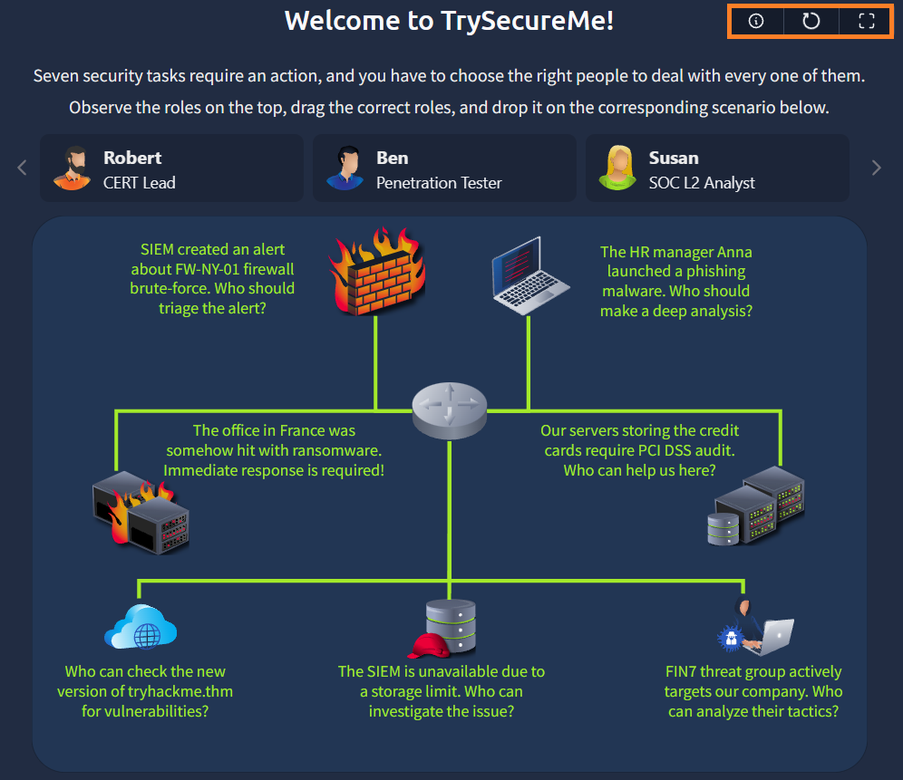 A website illustration highlighting three buttons: Challenge information, reset, and full-screen.