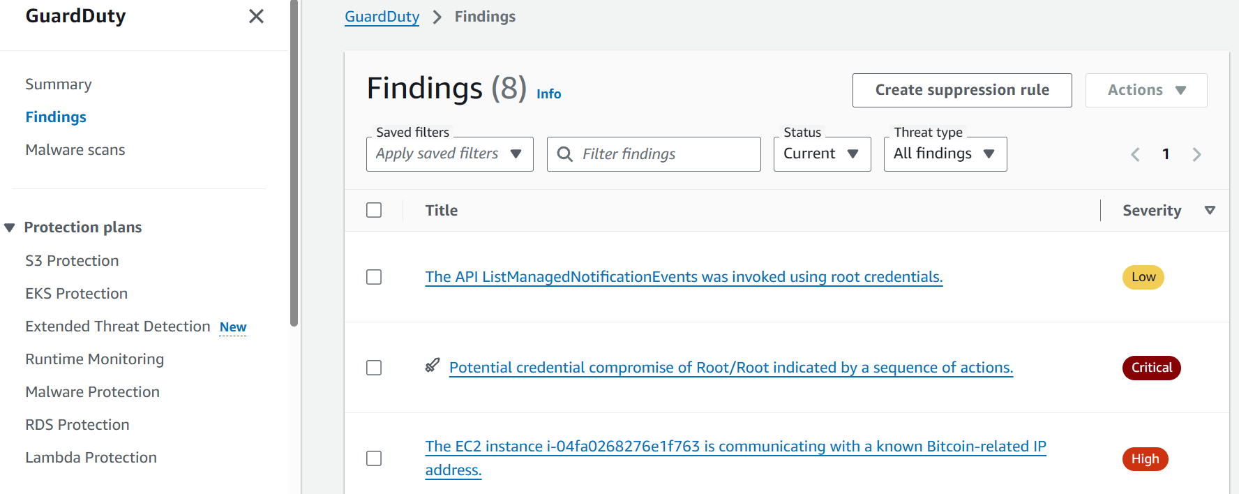 GuardDuty console showing a Findings list with multiple alerts, including root credential usage, potential root account compromise, and an EC2 instance communicating with a known Bitcoin-related IP, with severities ranging from Low to Critical.