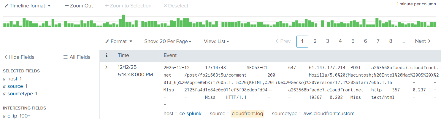 A screenshot from Splunk showing CloudTrail events. The fields in the events are delimited by tabs and resemble IIS logs.