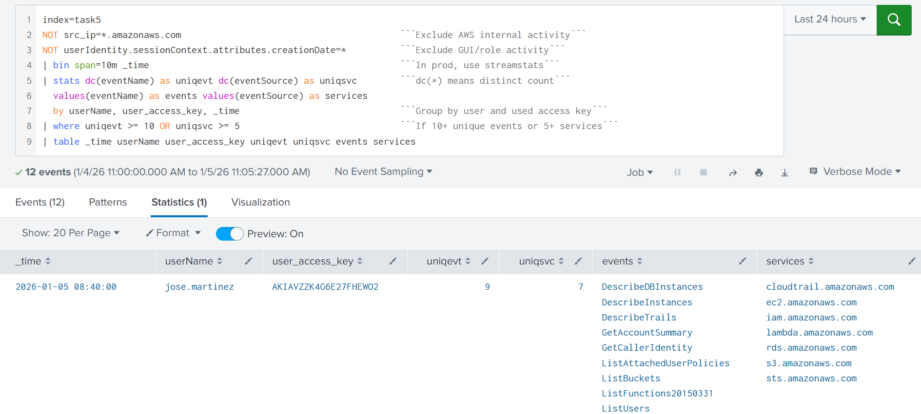 Screenshot of a SIEM query detecting AWS discovery activity by counting distinct API calls and services per user and access key, highlighting spikes in cross-service enumeration from AWS CLI or SDK usage.