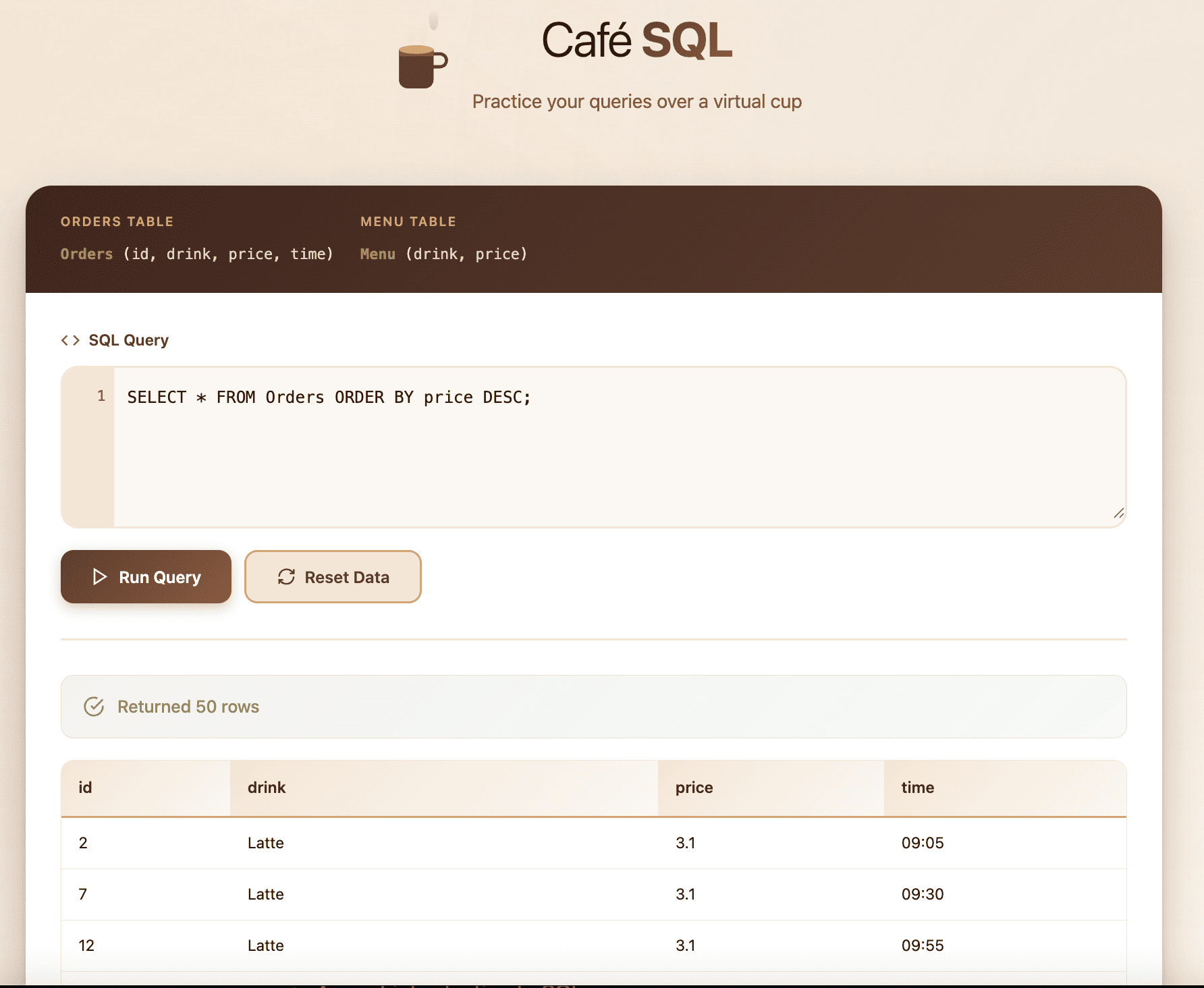 Café SQL app running SELECT * FROM Orders ORDER BY price DESC, returning rows sorted by price from highest to lowest