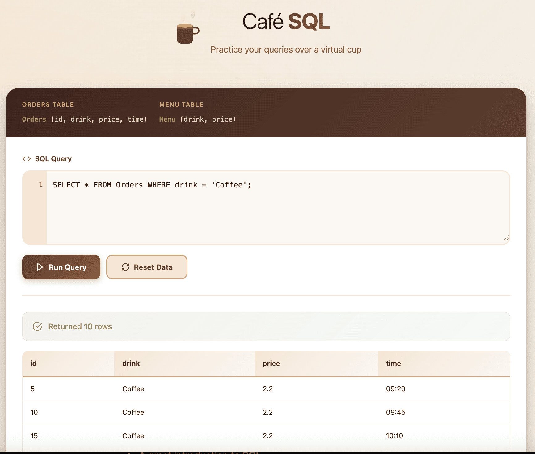 Café SQL app running SELECT * FROM Orders ORDER BY price, returning rows sorted by price from lowest to highest
