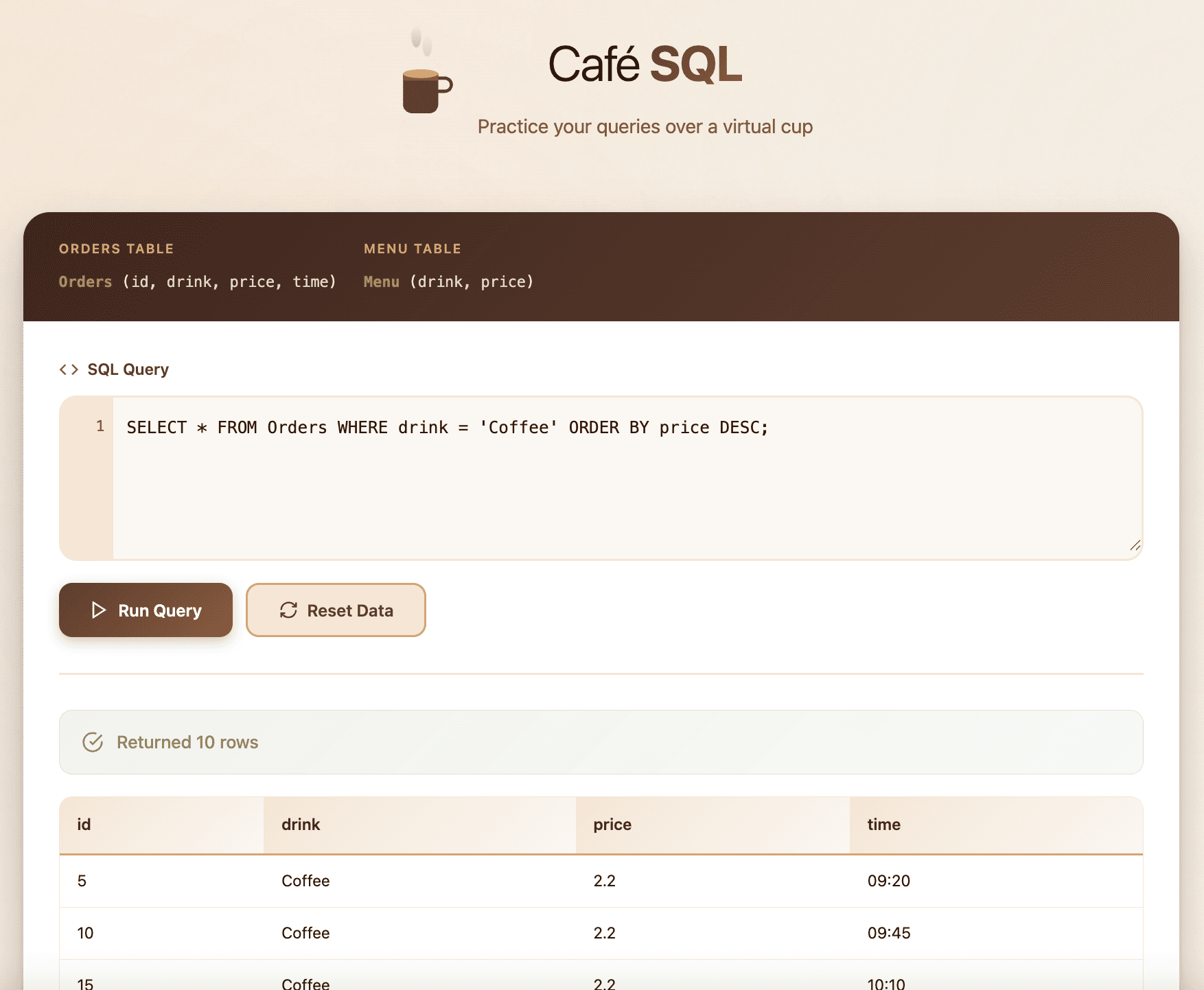 Café SQL app running SELECT * FROM Orders WHERE drink = 'Coffee' ORDER BY price DESC, returning 10 Coffee orders sorted by price descending