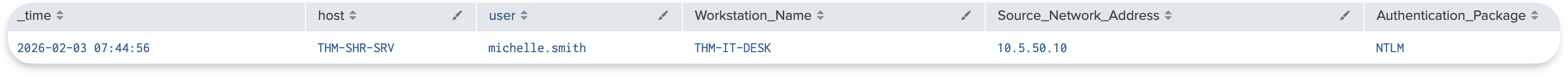 Splunk output for NTLM logon on target host