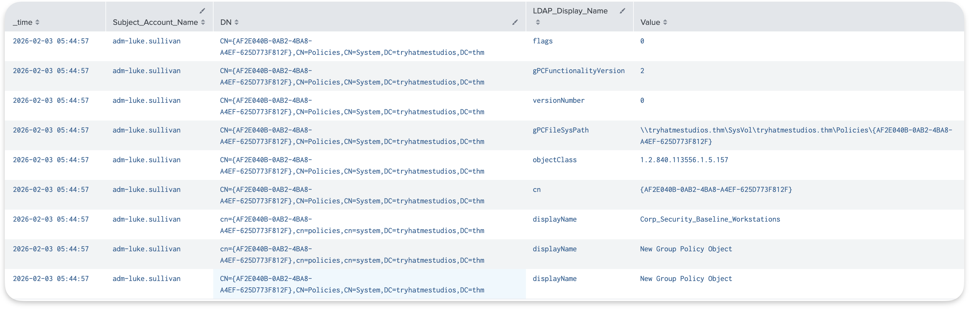 Splunk output for GPO modifications via Event 5136