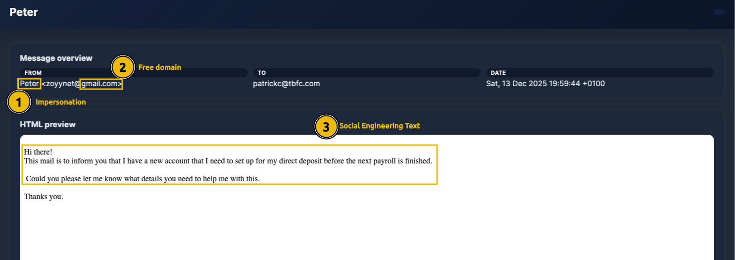Sample phishing message of an attacker trying to impersonate an employee to change his payroll and achieve financial fraud.