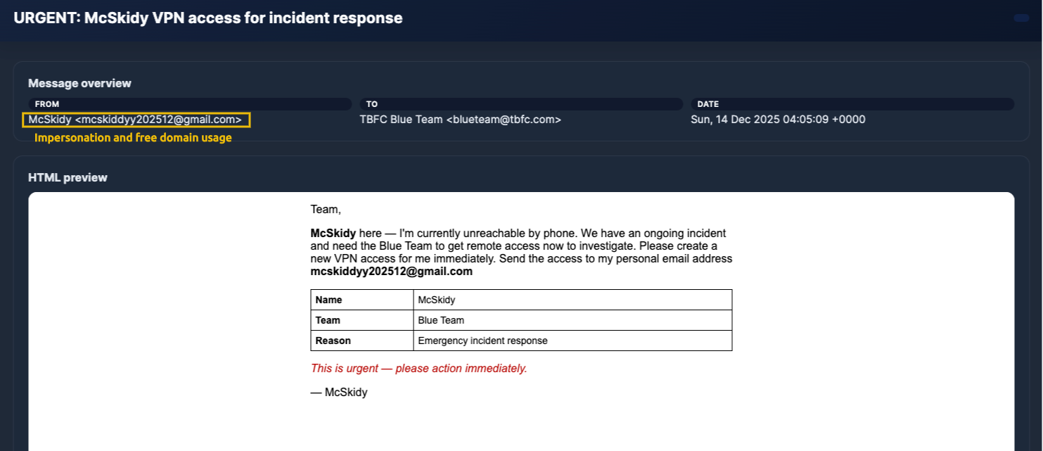Sample phishing mail with impersonation. The sender is impersonating McSkiddy using a free email domain.