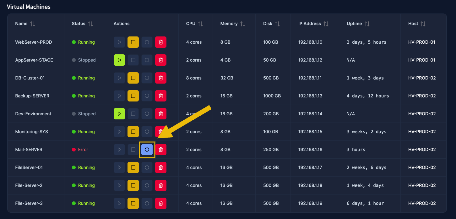 Virtual Machines section screenshot highlighting the restart button.