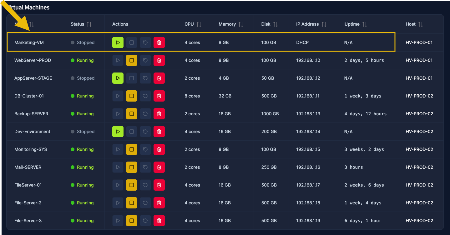Virtual Machines section screenshot highlighting the new Marketing-VM created.