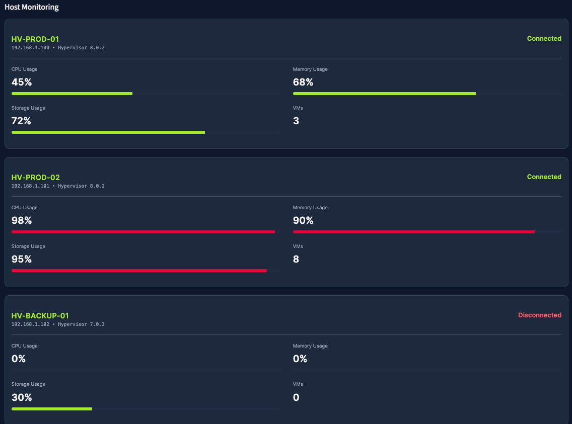 Screenshot of Hosts section.