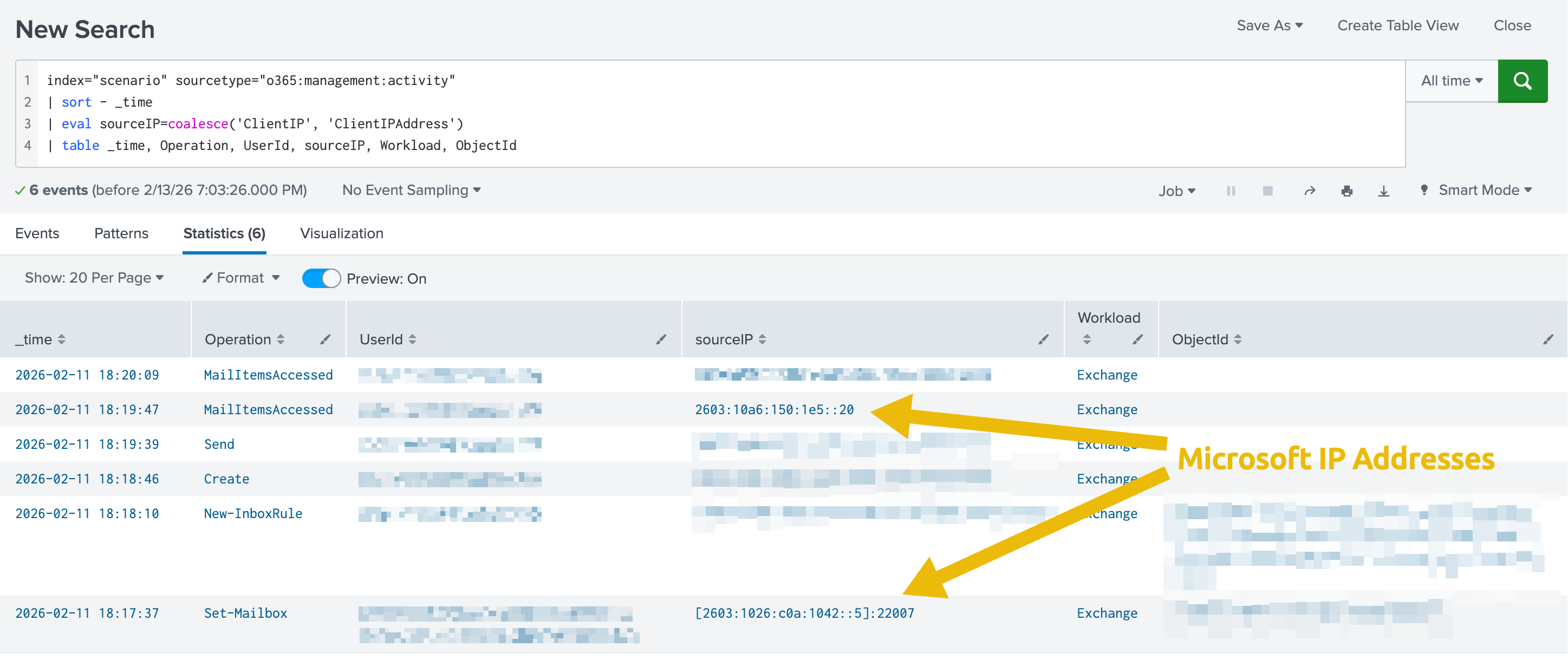 Screenshot of Splunk query showing how Microsoft IPs can appear in M365 logs.