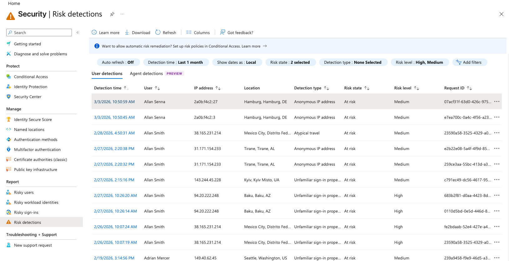 Screenshot of Identity Protection tab in Entra ID with recent alerts within a tenant.