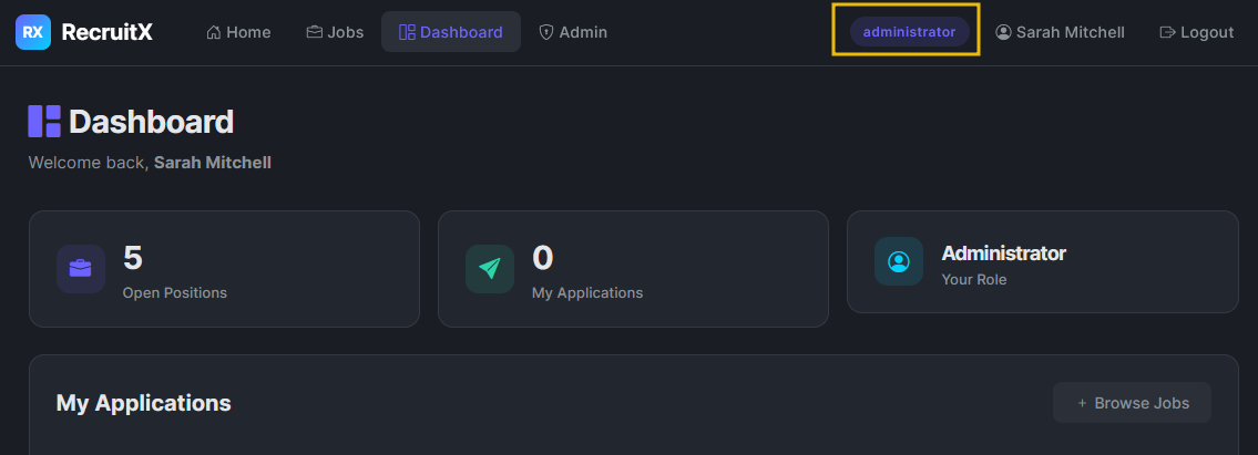 Dashboard after logging in as Administrator.