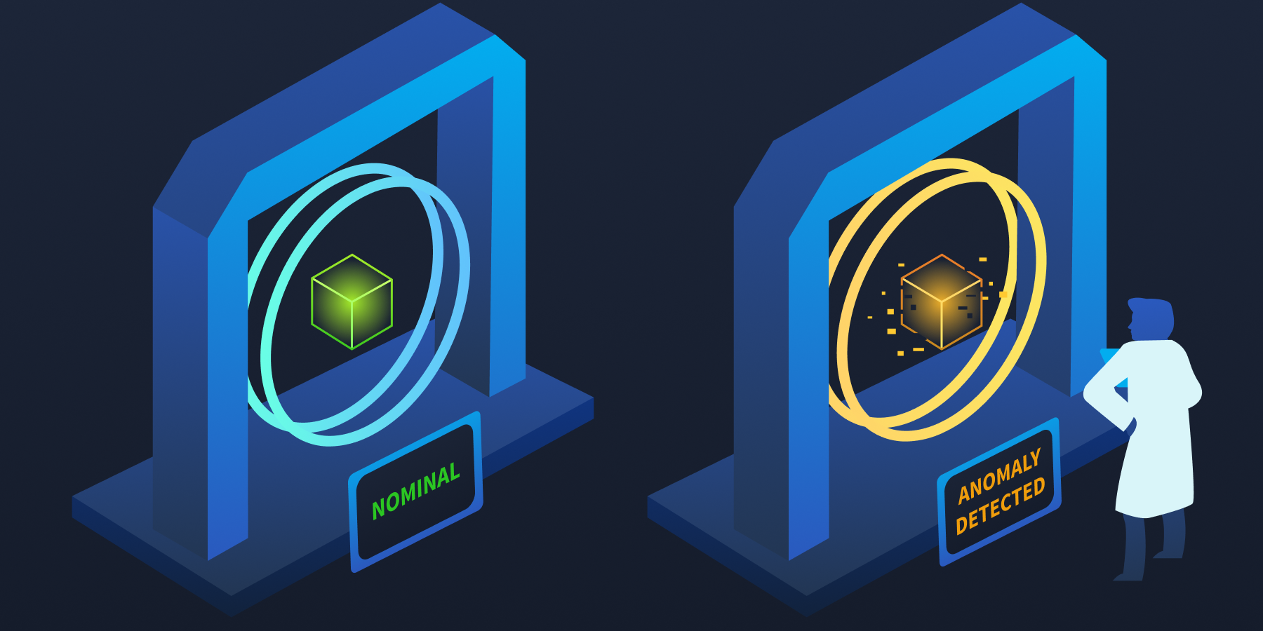 The AI Model Testing Lab